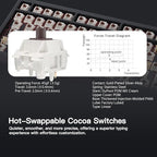 KEEBMONKEY WOBKEY Rainy 75 CNC Aluminum HMX/JWK/Cocoa Switches Triple-Mode - Image 4