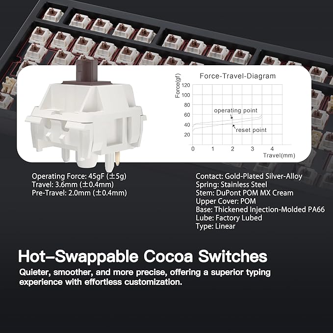 KEEBMONKEY WOBKEY Rainy 75 CNC Aluminum HMX/JWK/Cocoa Switches Triple-Mode - Image 4