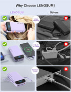 Portable Charger Power Bank 32000mAh - Image 8