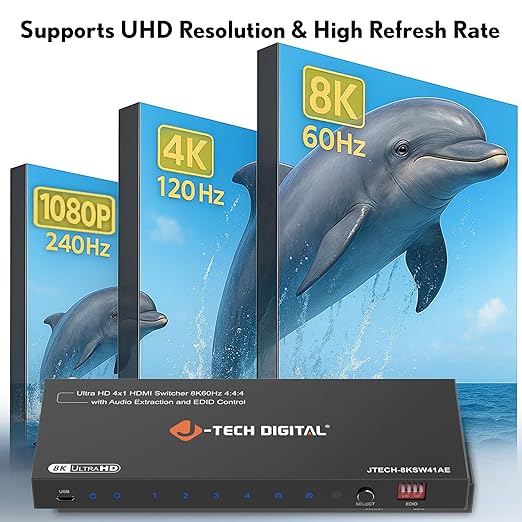 8K HDMI Switch 4 in 1 Out, 8K@60Hz 4K@120Hz 1080P@240Hz - Image 3