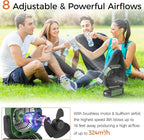 Camping Fan with Light - 20000mAh Rechargeable Battery Fan - Image 3