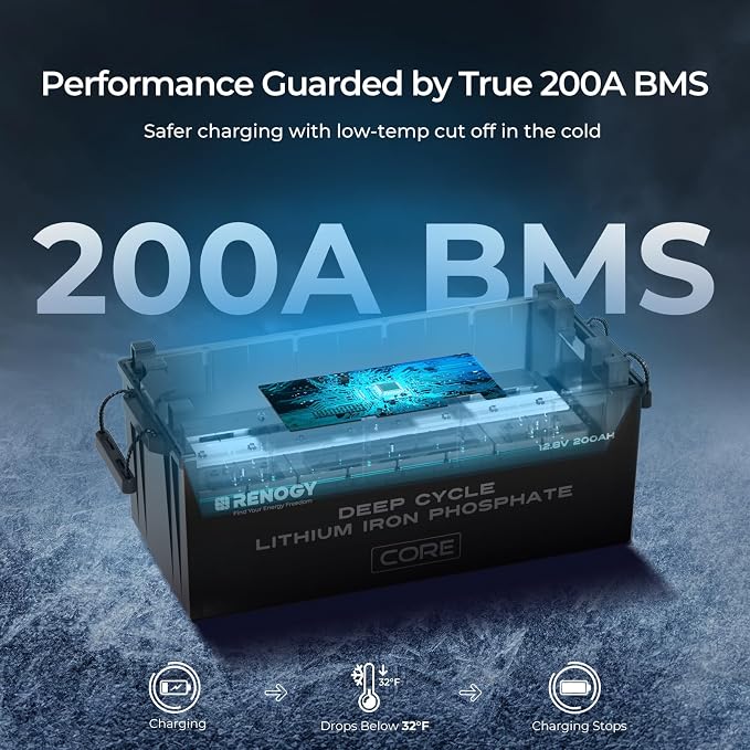 Renogy 12V 200Ah Lithium LiFePO4 Deep Cycle Battery, 5000+Deep Cycles, 200A BMS - Image 4