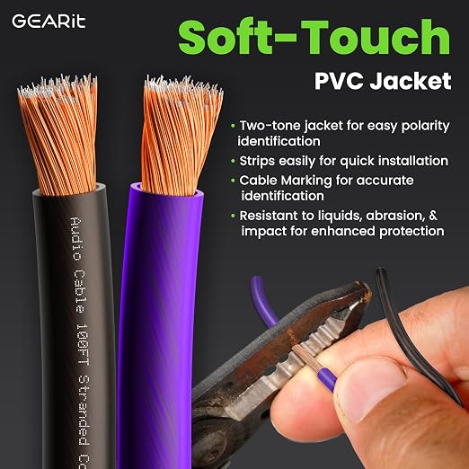 GEARit Speaker Wire 14 Gauge, Speaker Cable 100ft - Image 2