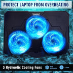 NAGAN Laptop Cooling Pad with 3 Fans, Ergonomic Cooling Pad - Image 5