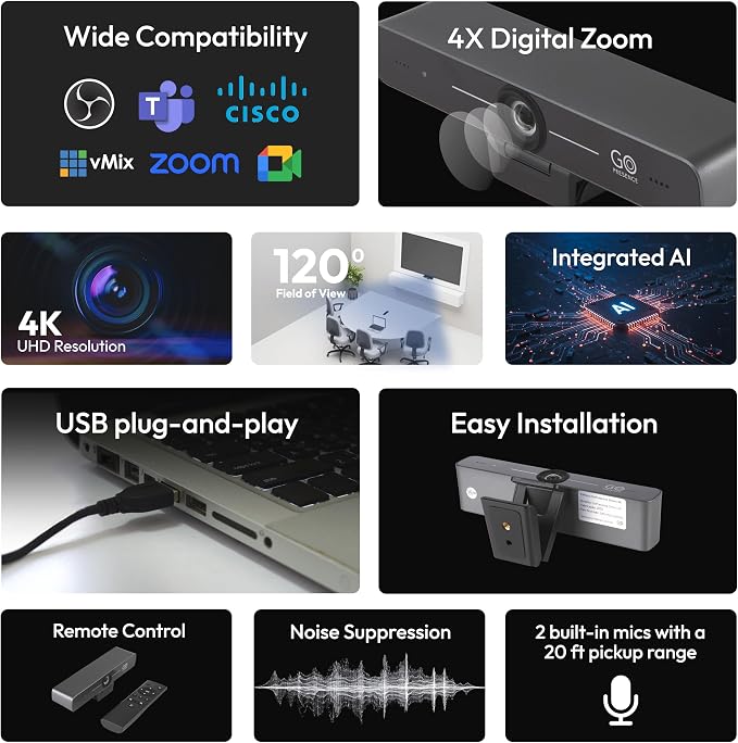 Smart 4K Compact Video Conference Camera – Ultra HD 120° Wide Lens, AI - Image 5