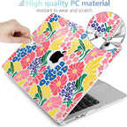 MEEgoodo Case for MacBook Air M4/M3/M2 13.6 inch 2025 2024 2022, Fit Model - Image 4