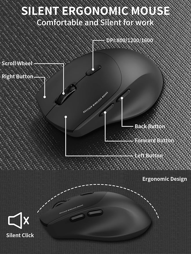 Wireless Keyboard and Mouse Combo, 2.4G Wave Keys Ergonomic Keyboard - Image 7