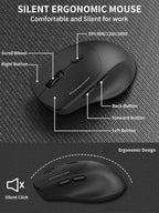 Wireless Keyboard and Mouse Combo, 2.4G Wave Keys Ergonomic Keyboard - Image 7