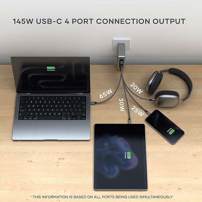 Satechi 145W GaN Travel Charger, 4-Port GaN USB C Charger, 2 USB-C PD 3.1 - Image 2
