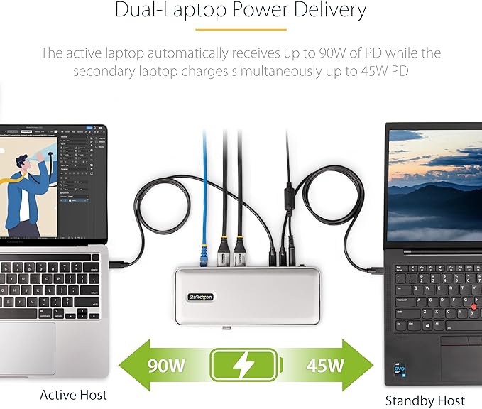 StarTech.com Dual-Laptop USB-C KVM Docking Station, Dual Monitor 4K 60Hz - Image 4