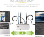 StarTech.com Dual-Laptop USB-C KVM Docking Station, Dual Monitor 4K 60Hz - Image 4