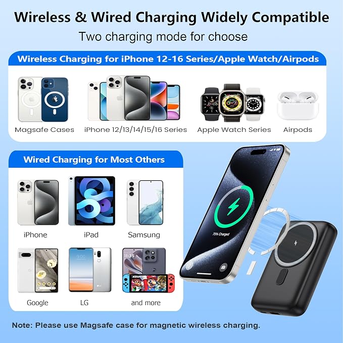 Magnetic Portable Charger for iPhone, 10800mAh 4-in-1 Wireless Power Bank - Image 6