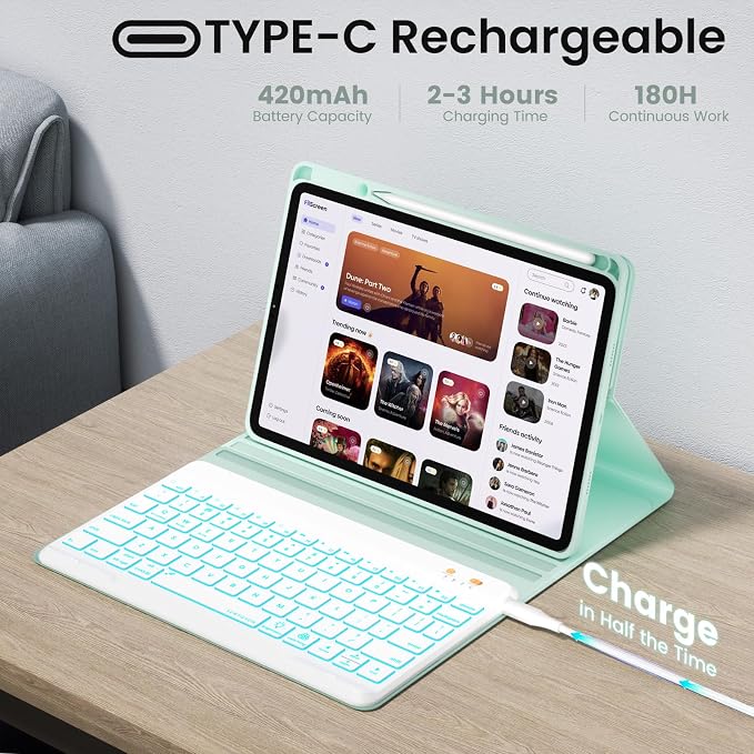 iPad 7th/8th/9th Generation Case - Image 7