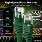 GearIT Cat 6 Ethernet Cable Cat6 Network Patch, Snagless Cord, Internet - Image 3