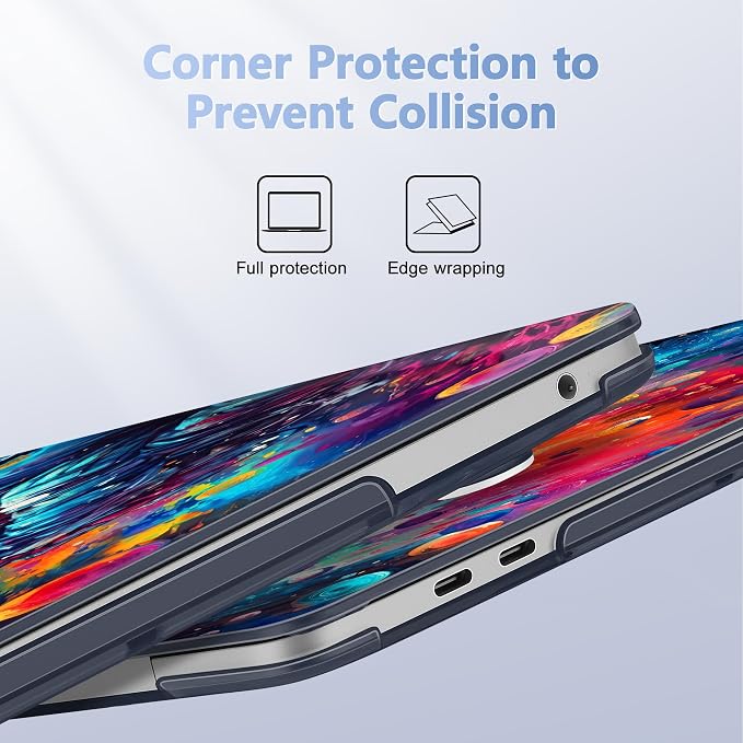 Case for MacBook Pro 13 inch with/Without Touch Bar, Hard Shell + Keyboard - Image 3