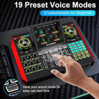 Podcast Microphone Bundle with Live Sound Board Audio Mixer, Podcast Equipment - Image 9