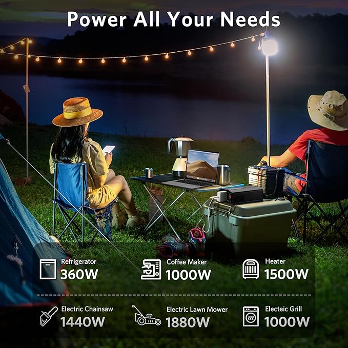 BESTEK 2000 Watt Pure Sine Wave Power Inverter, 12V DC to 110V/120V AC Inverter - Image 6