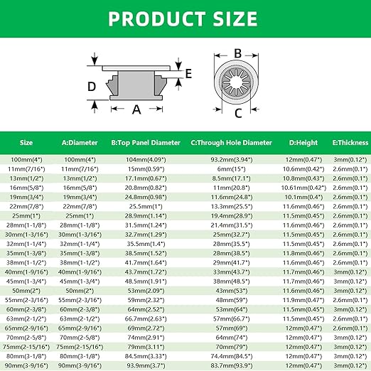 8PCS Cable Grommets, Wire Hole Cover Insert - Image 8