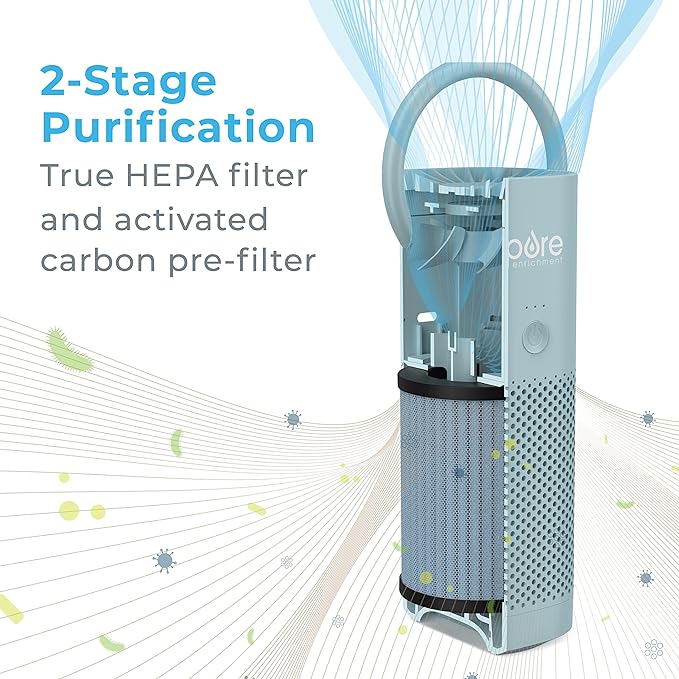 Pure Enrichment® PureZone™ Mini Portable Air Purifier - Image 5