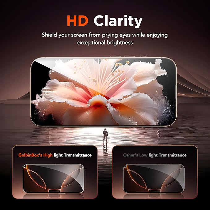 GolbinBox 3-Pack Privacy Screen Protector - Image 7