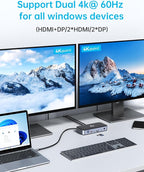 DisplayLink Docking Station, 15-in-1 DisplayLink Dock - Image 4