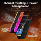 S790R 2TB NVMe M.2 SSD PCIe 4.0 x4, Internal Solid State Drive - Image 5