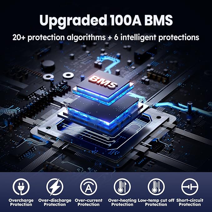 12V 100Ah TM Low-Temp Protection LiFePO4 Battery, Timeusb Group 31 Deep Cycle - Image 3