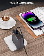  GAN USB C Charger: 100W, 67W AC Adapter - Image 7