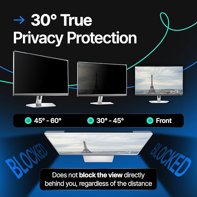 Universal Acrylic 17, 19 Inch Computer Privacy Screen Filter - Image 3