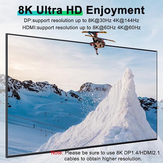 KVM Switch 3 Monitors 3 Computers 8K@60Hz, MLEEDA HDMI + 2* Displayport Triple - Image 6