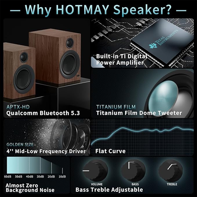 Bluetooth Bookshelf Speakers, 75W Powered Active Speaker - Image 3