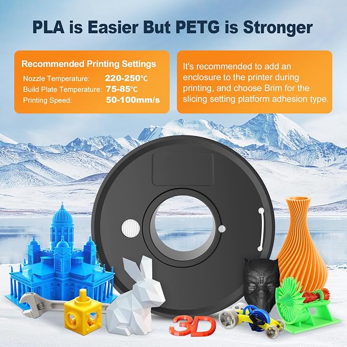 SUNLU 3D Printer Filament Bundle Multicolor PETG Filament 1.75mm, Individually - Image 4