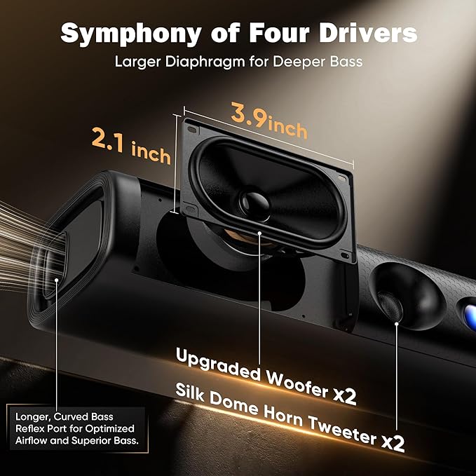 RIOWOIS Sound Bar for Smart TV, 3.1ch Soundbar - Image 2