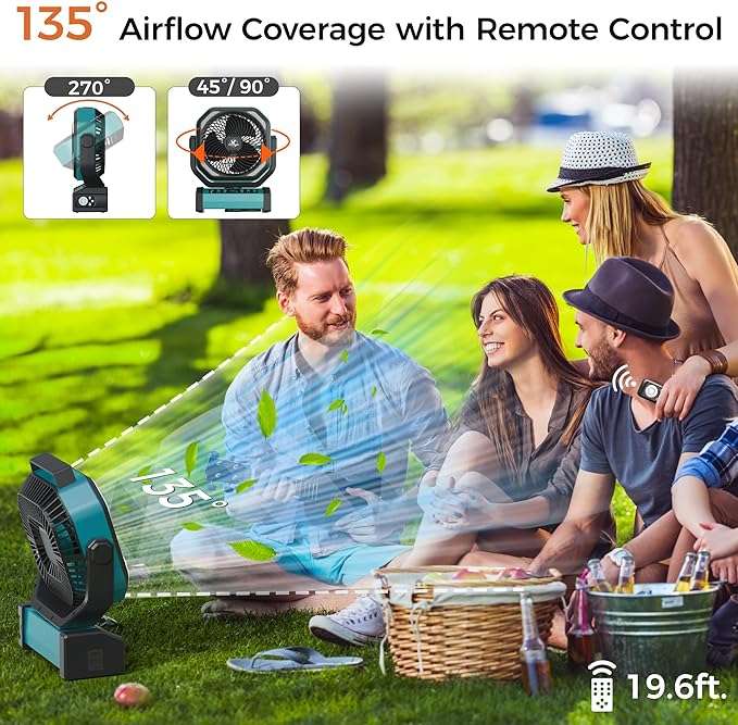 Camping Fan with Light - 20000mAh Rechargeable Battery Fan - Image 6