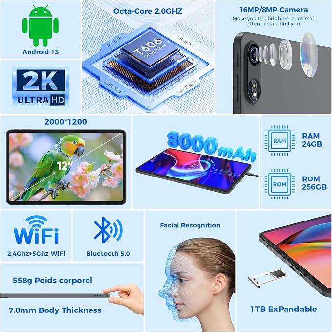 Tablet 12 inch Android 15 Tablets, 24GB（8+16）RAM+256 Storage, Android Tablet - Image 3
