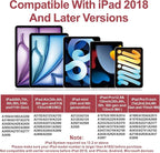 Stylus Pen for iPad 2018-2025 - Image 2