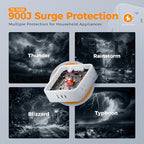 Surge Protector Power Strip, TESSAN Flat Plug Extension Cord - Image 5