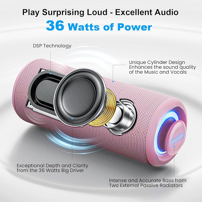 MIATONE Portable Bluetooth Speaker 36W Stereo Sound Bass Boost, 24H Playtime - Image 2