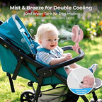 Misting Baby Stroller Fan, 4000mAh Rechargeable Battery Operated, 270°Pivoting - Image 2