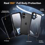for iPhone 16 Case Waterproof, Built-in Privacy Screen & HD Screen Double Front - Image 2