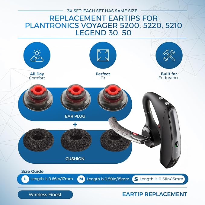 3X Ultra Comfort Eartips Ear Buds Replacement Earphone Ear Tips Kits Earpads - Image 2