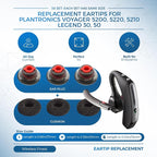 3X Ultra Comfort Eartips Ear Buds Replacement Earphone Ear Tips Kits Earpads - Image 2