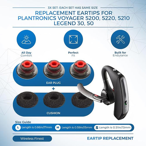 3X Ultra Comfort Eartips Ear Buds Replacement Earphone Ear Tips Kits Earpads - Image 2