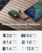 INIU 45W Fast Charging Portable Charger, 40% Smaller 10000mAh - Image 5