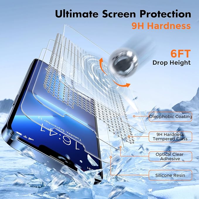 UNBREAKcable Screen Protector for iPhone 14/13/13 Pro Double Shatterproof - Image 4