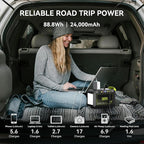 MARBERO 88.8Wh Solar Generator - Image 2