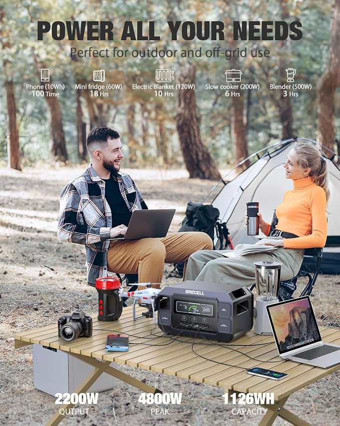 GRECELL Solar Generator 2200W Portable Power Station 1126Wh, 1.25Hrs Fast - Image 3