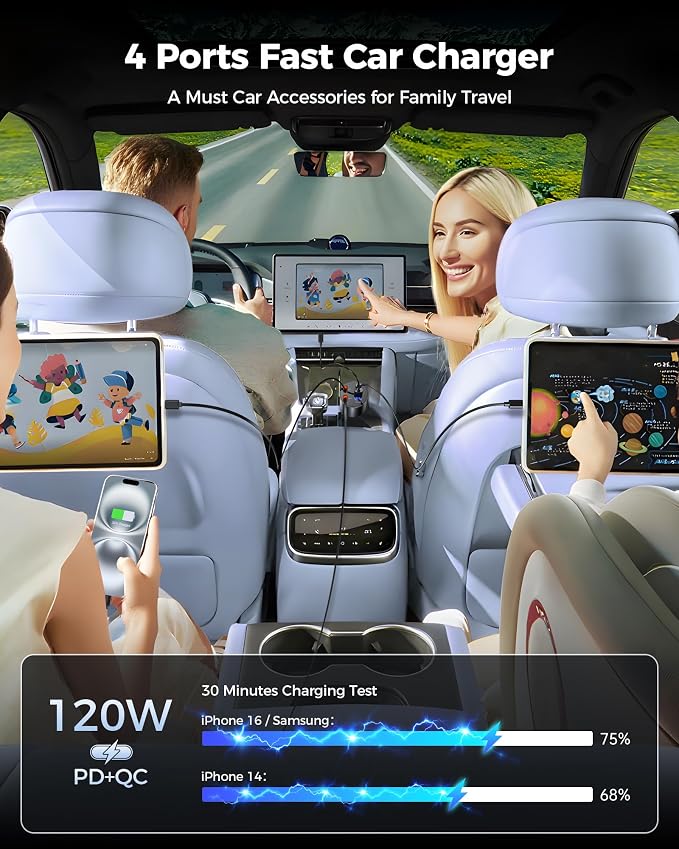 Retractable Car Charger, 4 in 1 Fast Car Phone Charger - Image 9