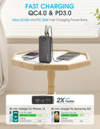Portable Charger Power Bank, 20000mAh 22.5W USB C Fast Charging - Image 4