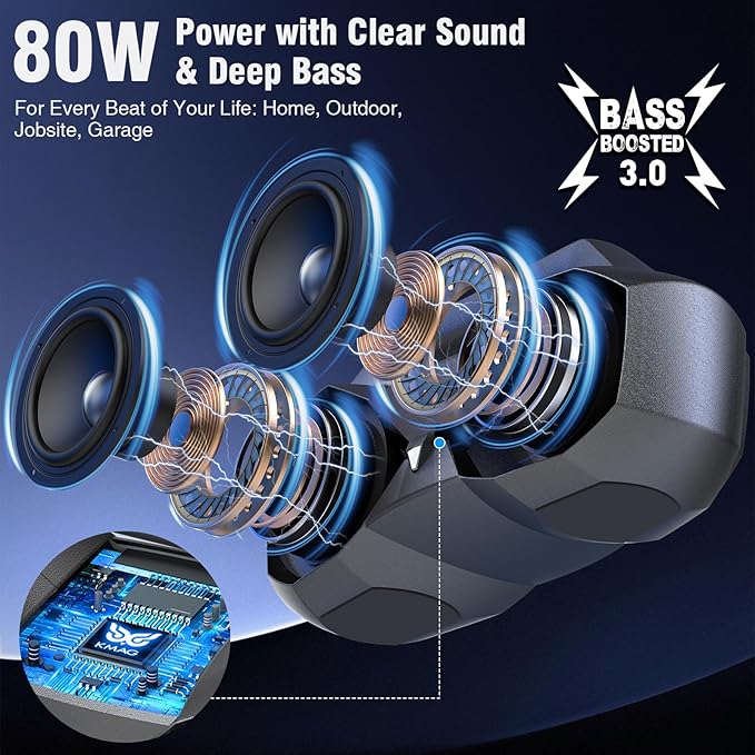KMAG Bluetooth Speaker Wireless, 80W Loud Speaker - Image 2